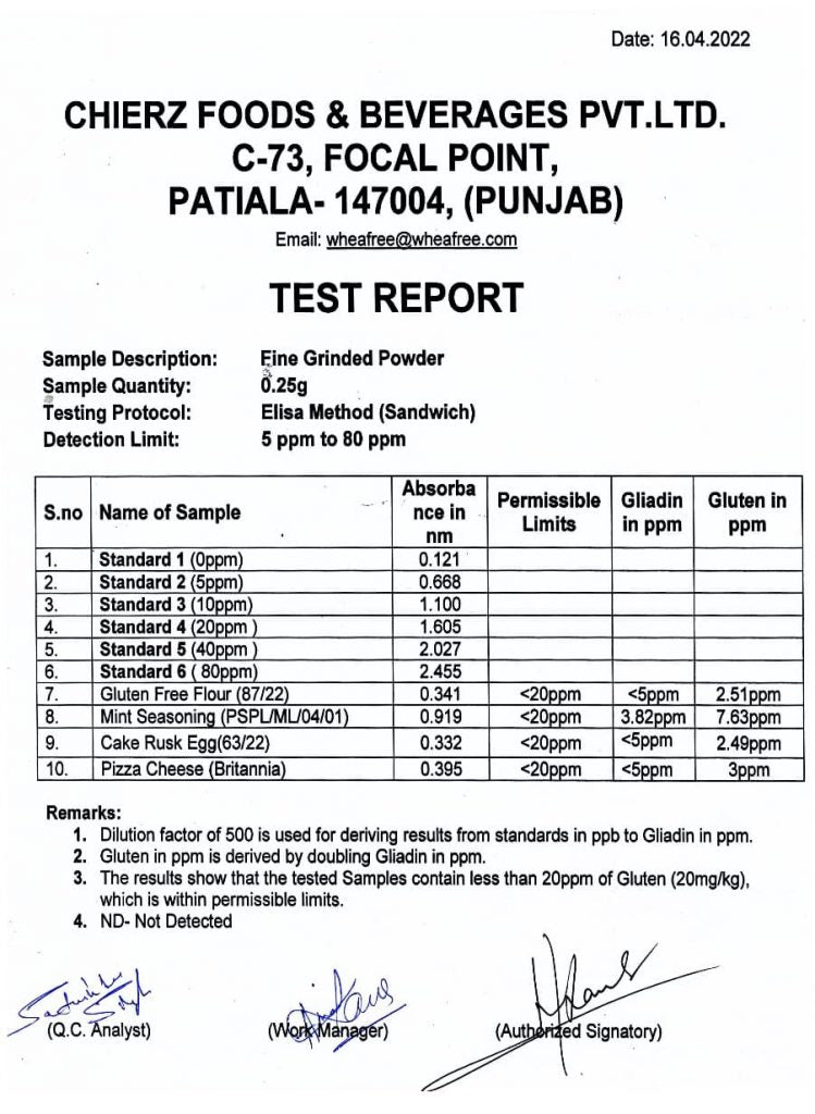 Apr-2022 - Elisa Report (Internal).jpg__PID:754c7e18-49aa-497f-bc4d-ba794cb0219a