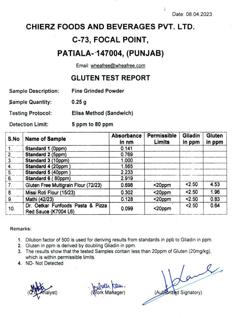 Apr-2023 - Elisa Test Report (Internal).jpg__PID:d6179ba7-8477-48ec-b62d-32b9d5a983ce
