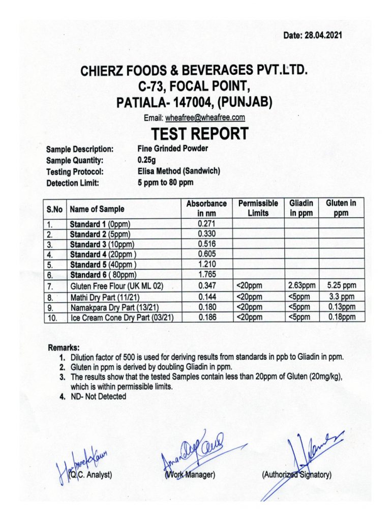 Apr 2021 - Elisa Test Report (Internal).jpg__PID:60ac4004-82cd-49b5-83c8-6f6d0ce34689