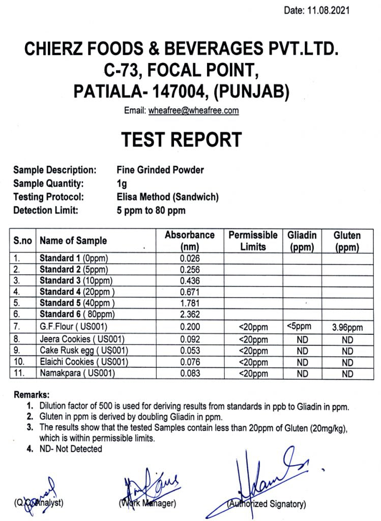 Aug-2021 ELISA Test Report (Internal).jpg__PID:4711e887-2e35-4d10-ac34-2d3b8d9f44e5