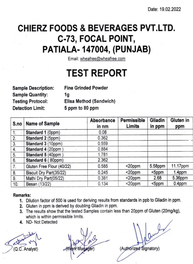 Feb-2022 - Elisa Report (Internal).jpg__PID:9d2a0e30-aac3-4e1c-b3a1-bddd6bae9652