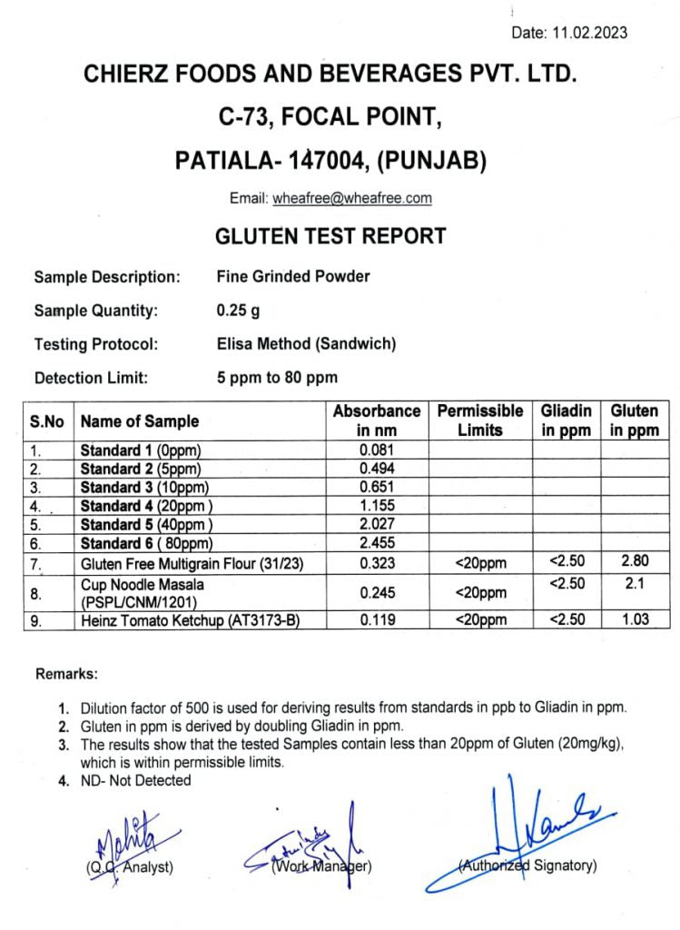 Feb-2023 - Elisa Test Report (Internal).jpg__PID:69e7380e-1398-4e92-a3f9-6cbccda712df
