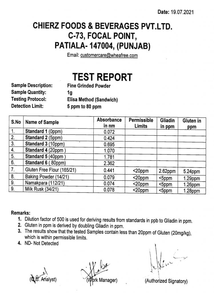 Jul-2021 ELISA Test Report (Internal).jpg__PID:cfc5360d-67dc-40ab-88db-52a8d97efc51