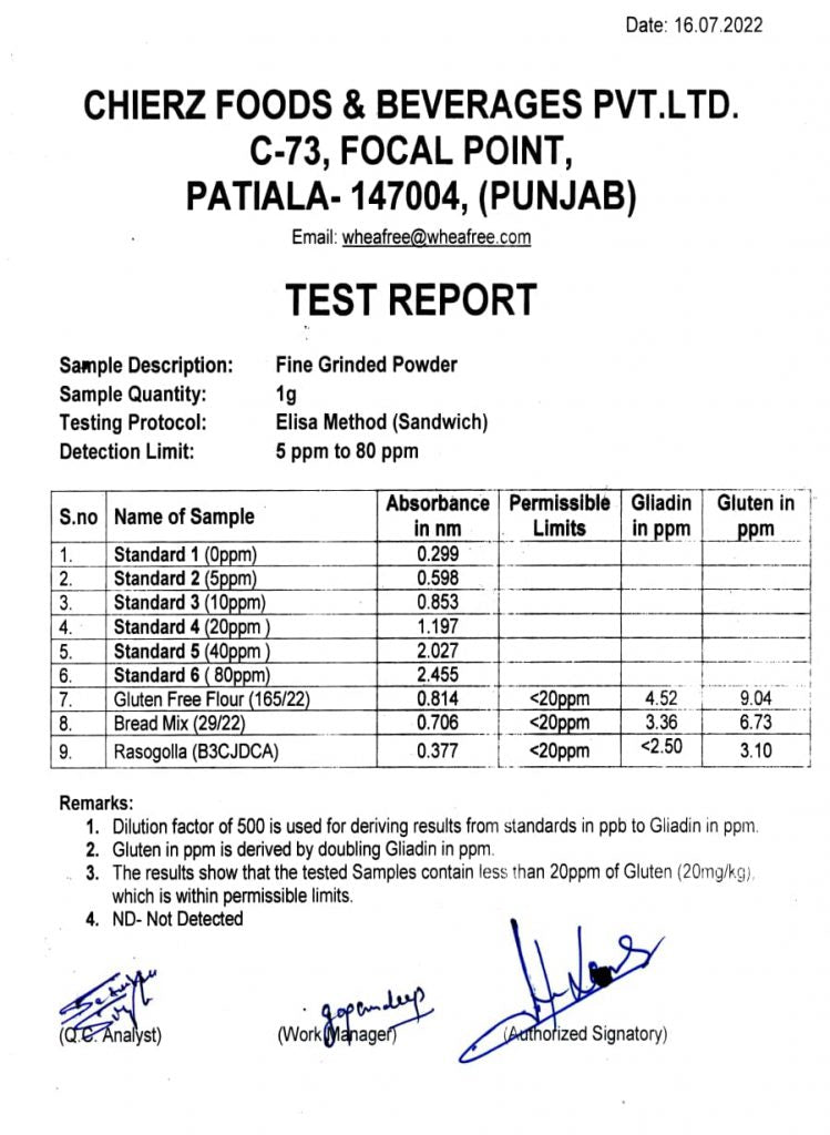 Jul-2022 - Elisa Test Report (Internal).jpg__PID:382ab24e-446f-4c1c-892e-a9686886897d