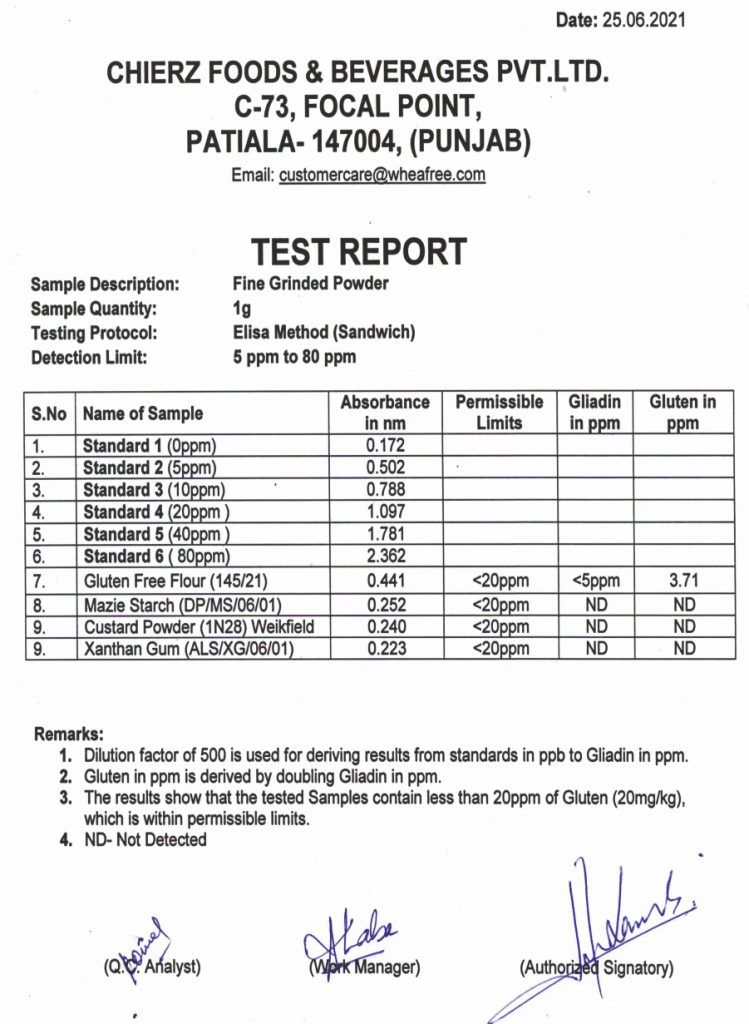 Jun-2021 ELISA Test Report (Internal).jpg__PID:3b437ca3-b7fb-495e-b6fc-e1b727c45e90