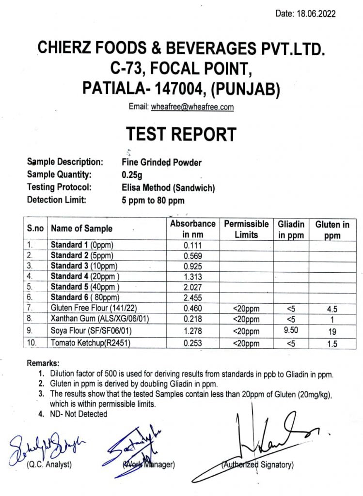Jun-2022 - Elisa Test Report (Internal).jpg__PID:93eeca58-32bc-4d9e-b046-e6b22bb6c705