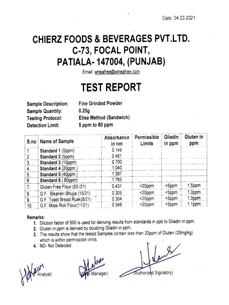 Mar-2021 ELISA Test Report (Internal).jpg__PID:6cc24746-d4f9-46d0-a166-5d41724888ac