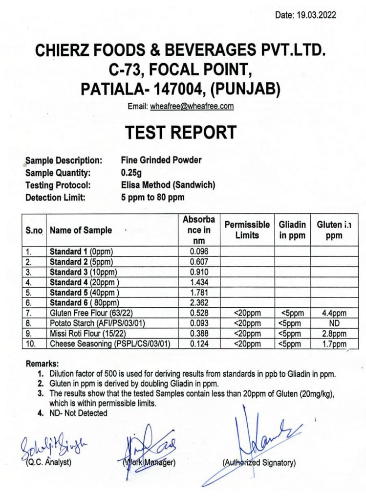 Mar-2022 - Elisa Report (Internal).jpg__PID:2f754fc7-ae7e-49ab-97fc-6dc015df8e2e