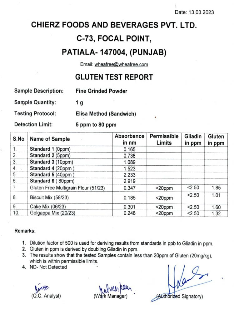 Mar-2023 - Elisa Test Report (Internal).jpg__PID:35f7ff44-a12a-48b9-bde2-e1a3ab943726