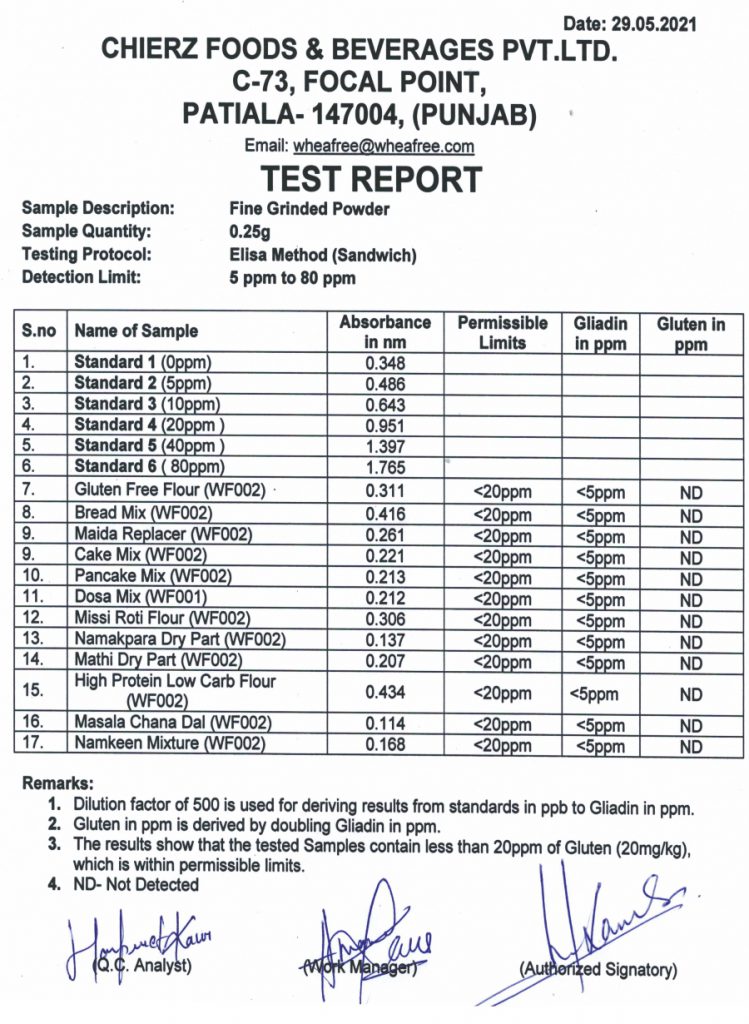May-2021 ELISA Test Report - Export Lot - (Internal).jpg__PID:0edcd652-12f6-4caf-b9c8-ff3766ed4150