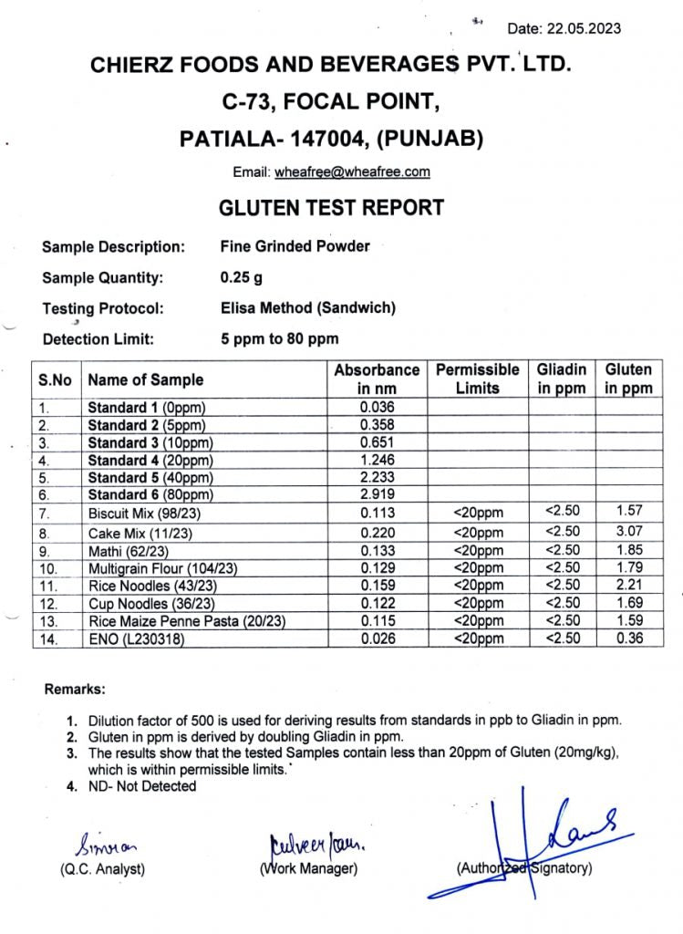 May-2023 - Elisa Test Report - Export Lot(Internal).jpg__PID:36ff6522-cc39-407b-99d2-cbbab893d587