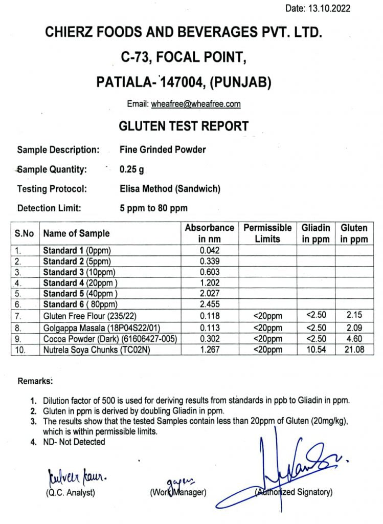 Oct-2022 - Elisa Test Report (Internal).jpg__PID:fe53e8fe-1e8d-451c-81e6-8ac9a1ce0aa5