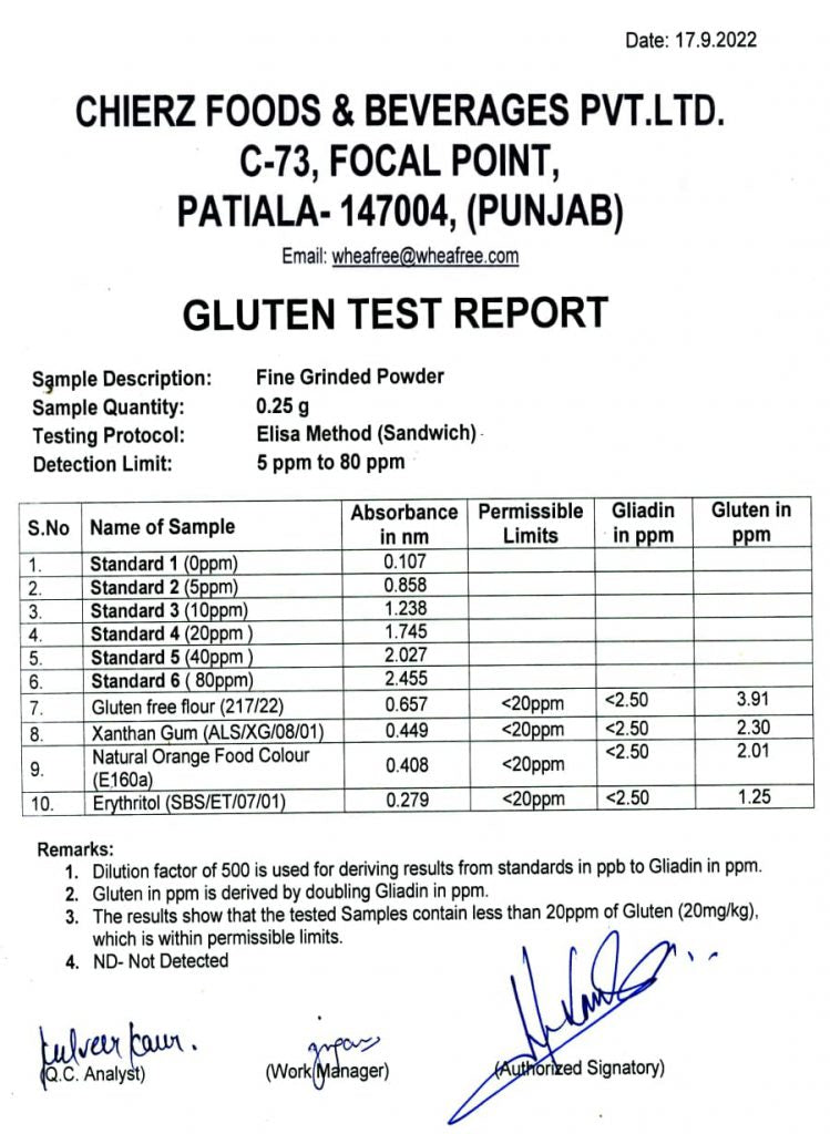 Sep-2022 - Elisa Test Report (Internal).jpg__PID:bb217f8b-67cc-4692-86c9-a1a63d26b95e