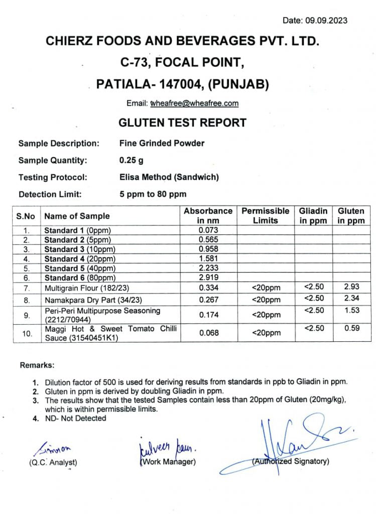 Sep 2023 - Elisa Test Report (Internal).jpg__PID:b51ca862-8f3b-41e9-9813-33f695e54ff5