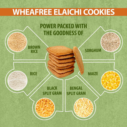 Gluten Free Elaichi Cookies